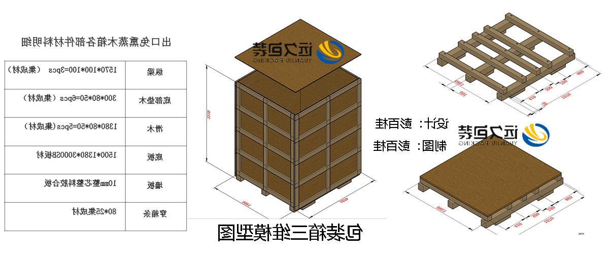 <a href='http://8wj1.mahdiagold.com'>买球平台</a>的设计需要考虑流通环境和经济性